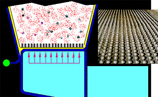 等流速設(shè)計(jì)理念